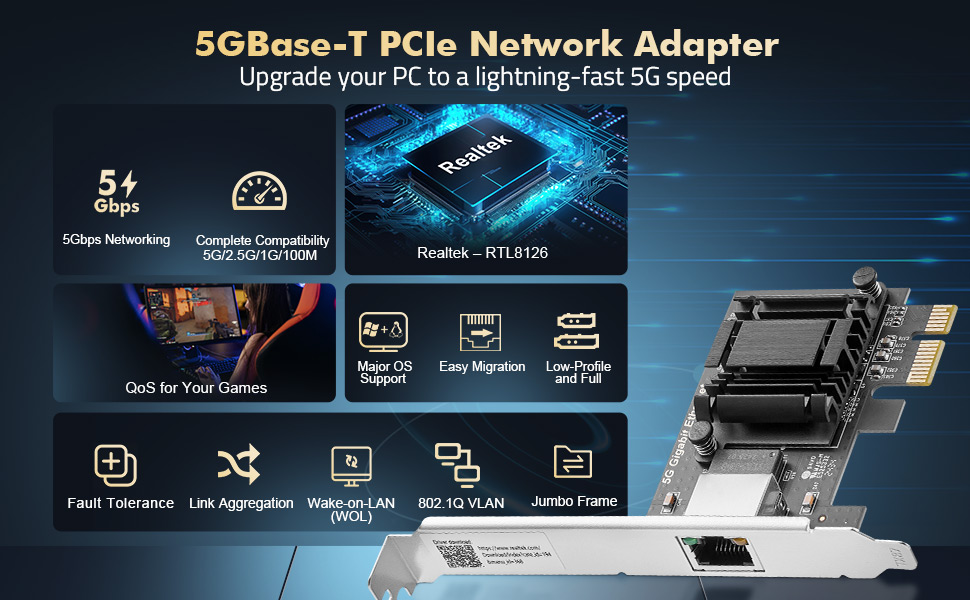 5G Ethernet Card