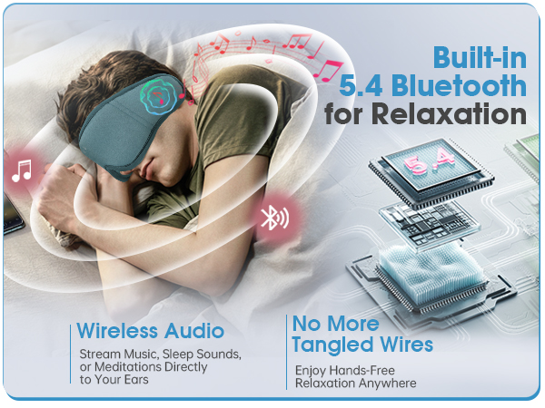 Bluetooth 5.4