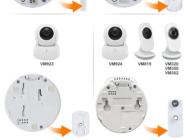 Vtech Baby Monitor