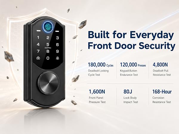 Easy Installation DIY Set Up Most Standard Front Doors