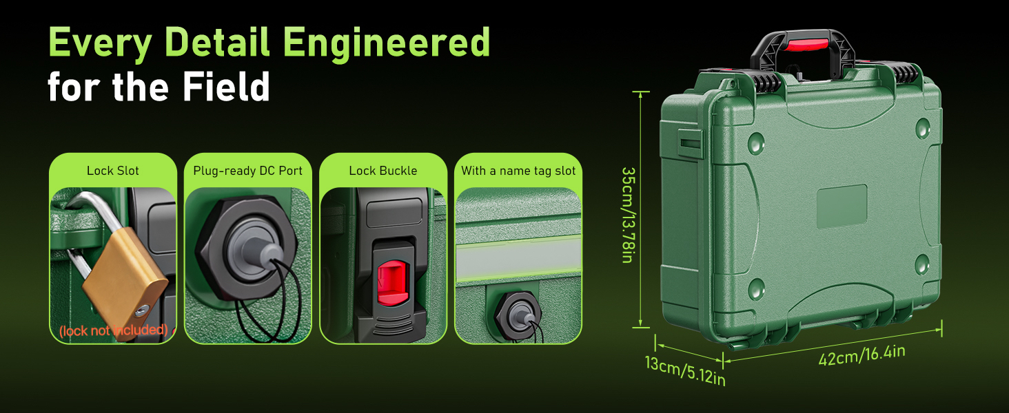 Every Detail Engineered for the Field