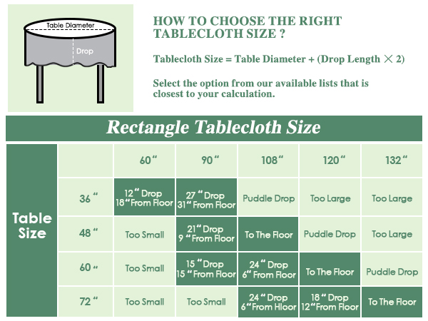 round tablecloth