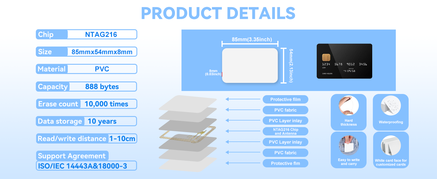 PRODUCT DETAILS