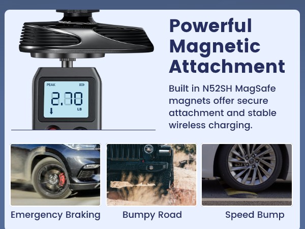 magnetic