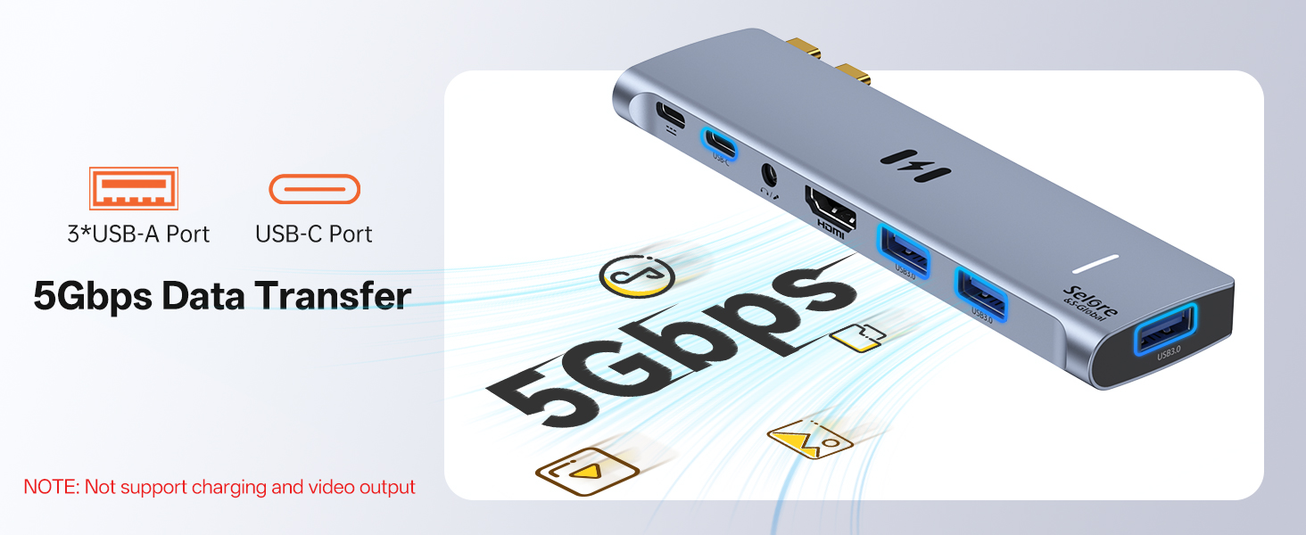 MacBook Air HDMI Adapter Dual Monitor