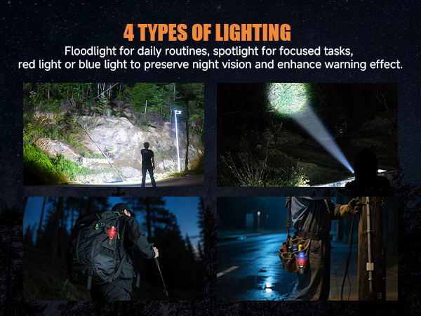4 TYPES OF LIGHTING