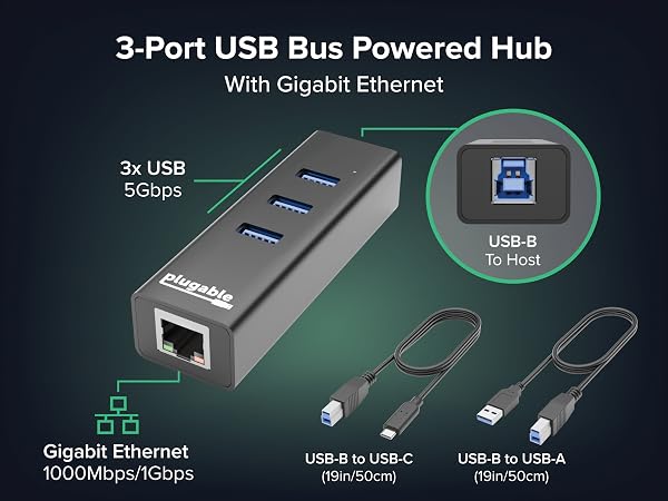 USB3-HUB3ME Ports and Cables