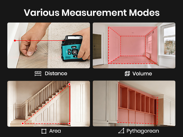 measurement modes