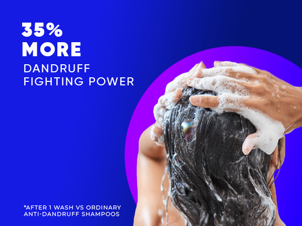 Achieve 35% more dandruff-fighting strength in just one wash over ordinary shampoos.
