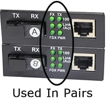 LED Indicator Easy to View