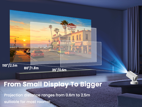 projector