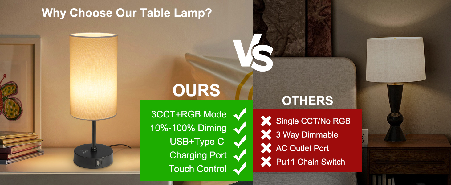 3 CCT and RGB Lighting Modes: