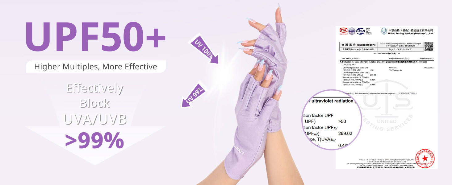 uv gloves