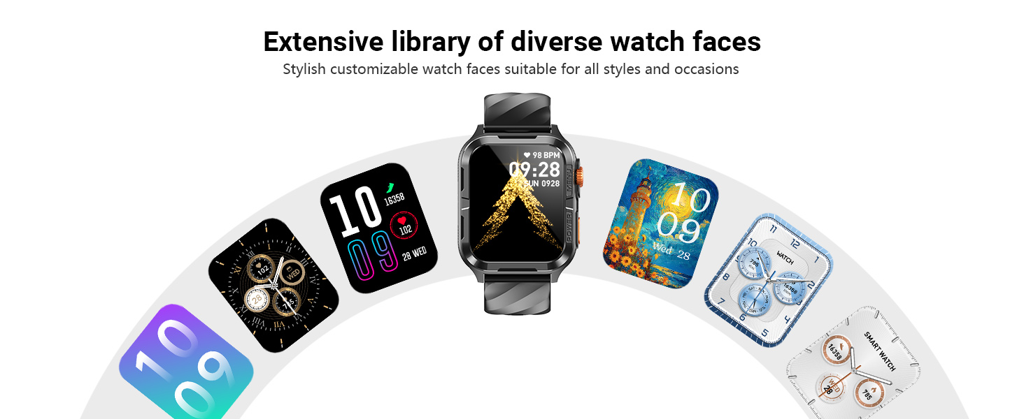 Customizable dial