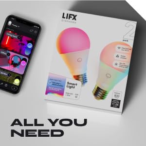 All you need