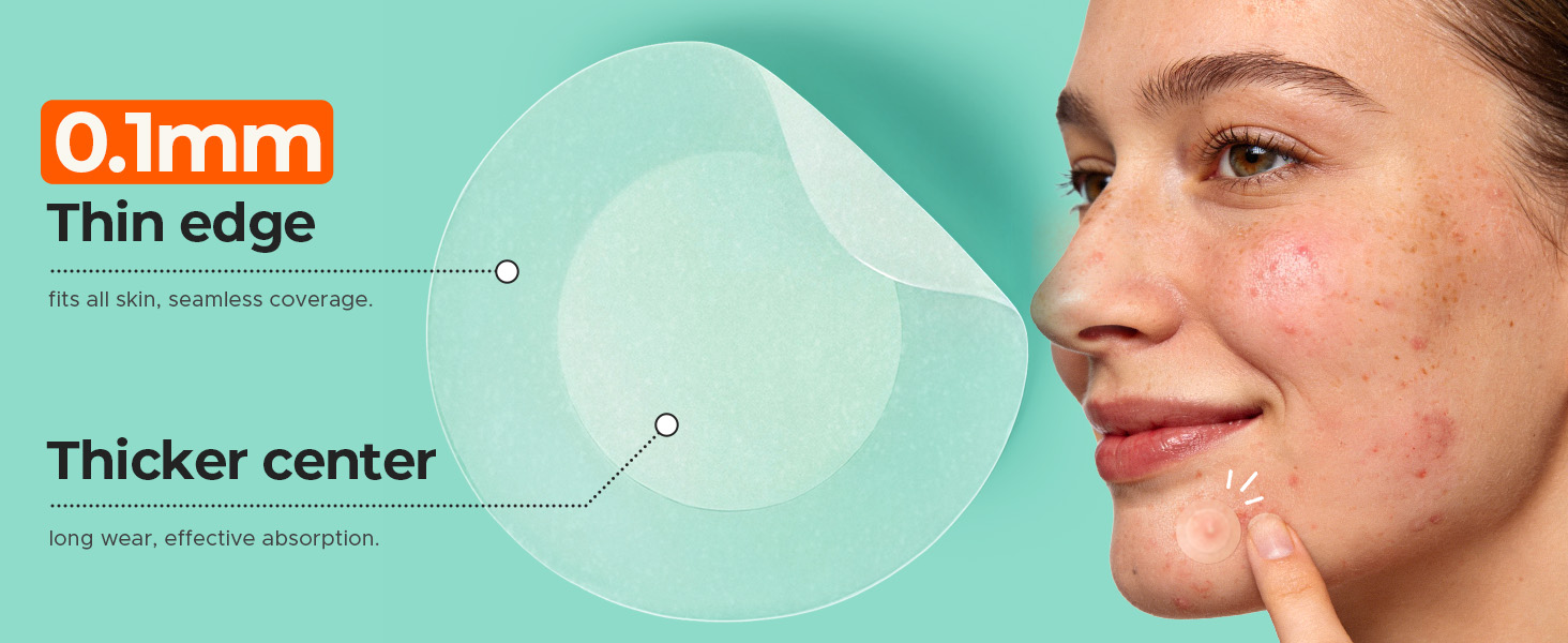 Ultra invisible pimple patches