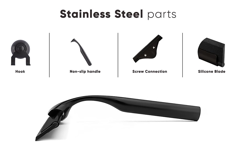 parts