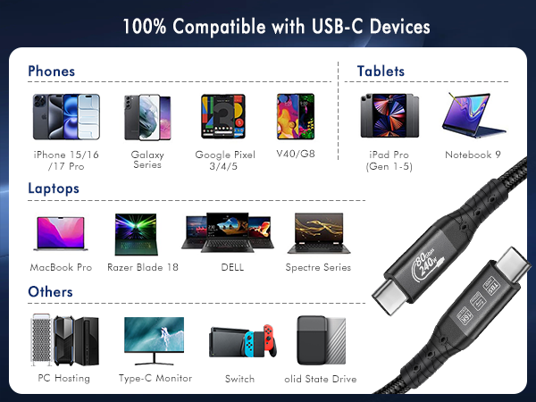 compatible with USB-C Devices