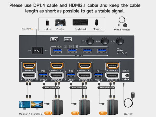 kvm switch dual monitor displayport/hdmi kvm switch hdmi displayport