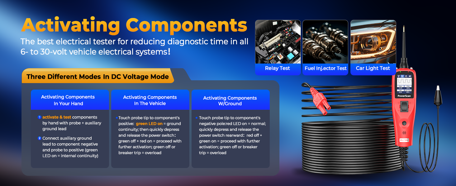 Activating Components