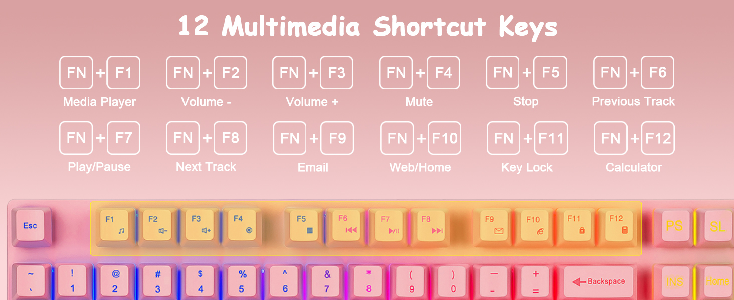 pink keyboard with mouse