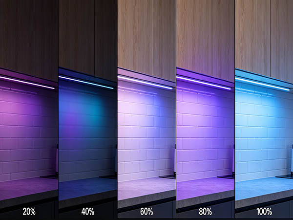 0%–100% Stepless Dimming