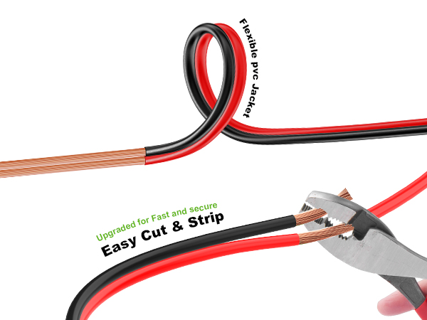 Speaker Wire