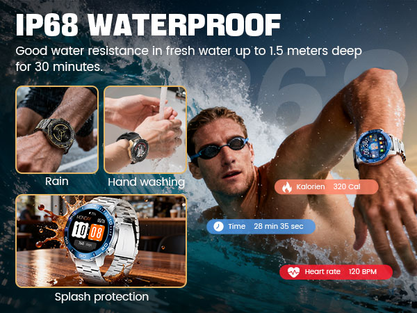 IP68 waterproof