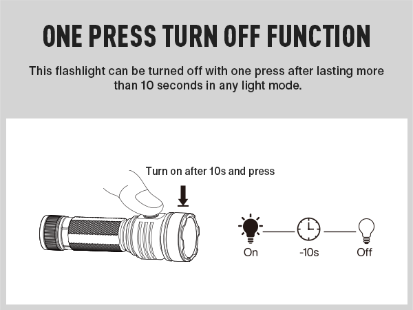 rechargeable flashlights high lumens