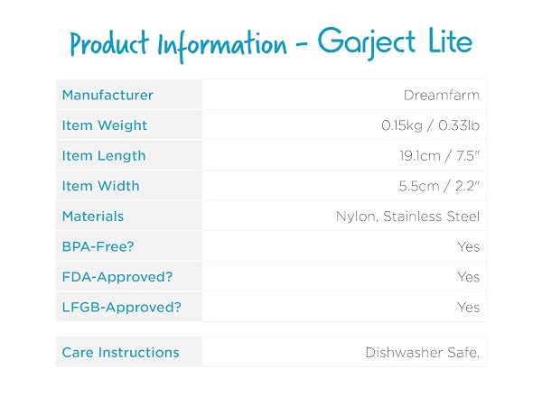 'Garject Lite' product information. - A7 - Carousel 2