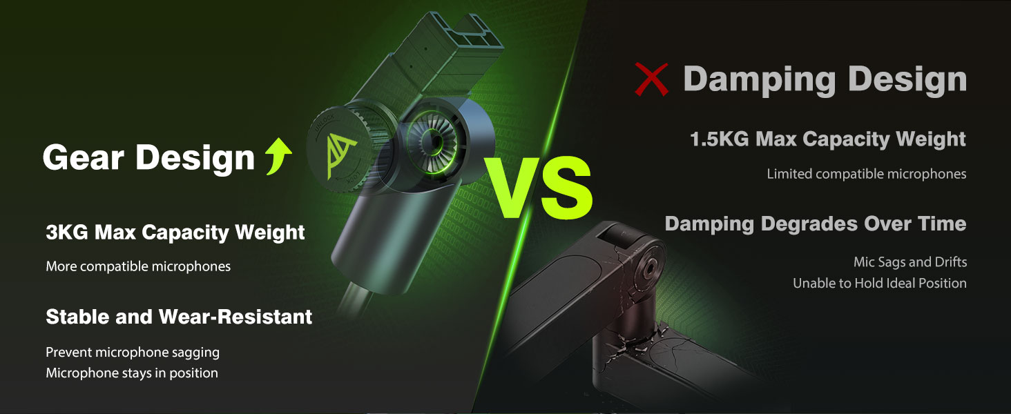 Gear Locking Design