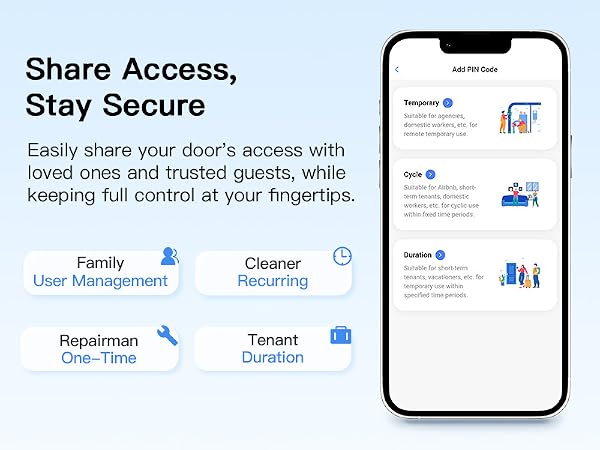 WiFi Smart Door Lock