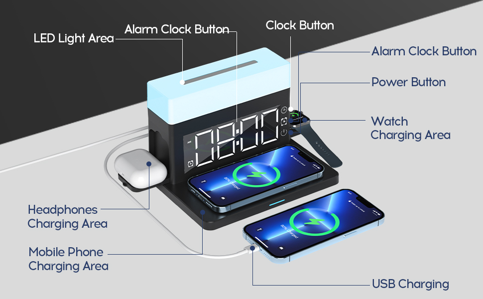 Wireless Charging Station 65W USB C Charger,Alarm Clock Magnetic Night Light Fast Charging Stand