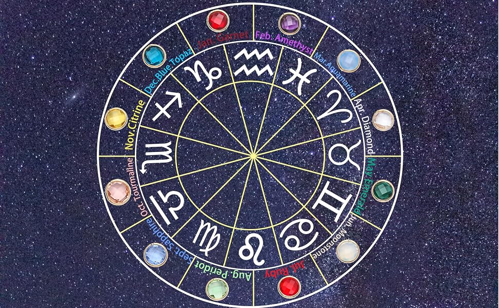 zodiac birthstone