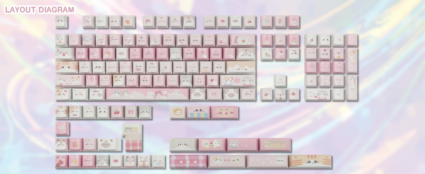 Layout