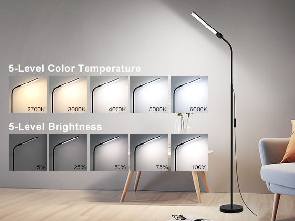 dimmable