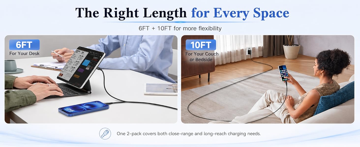 The Right Length for Every Space
