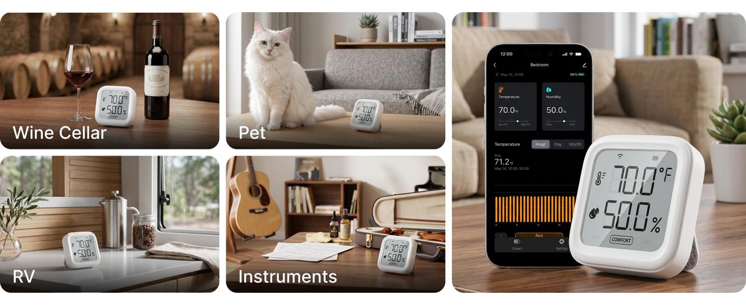 WiFi temperature humidity monitor for wine cellars, pets, RVs, instruments and home use