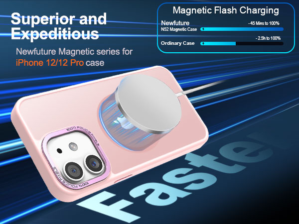 iphone 12 Pro phone case