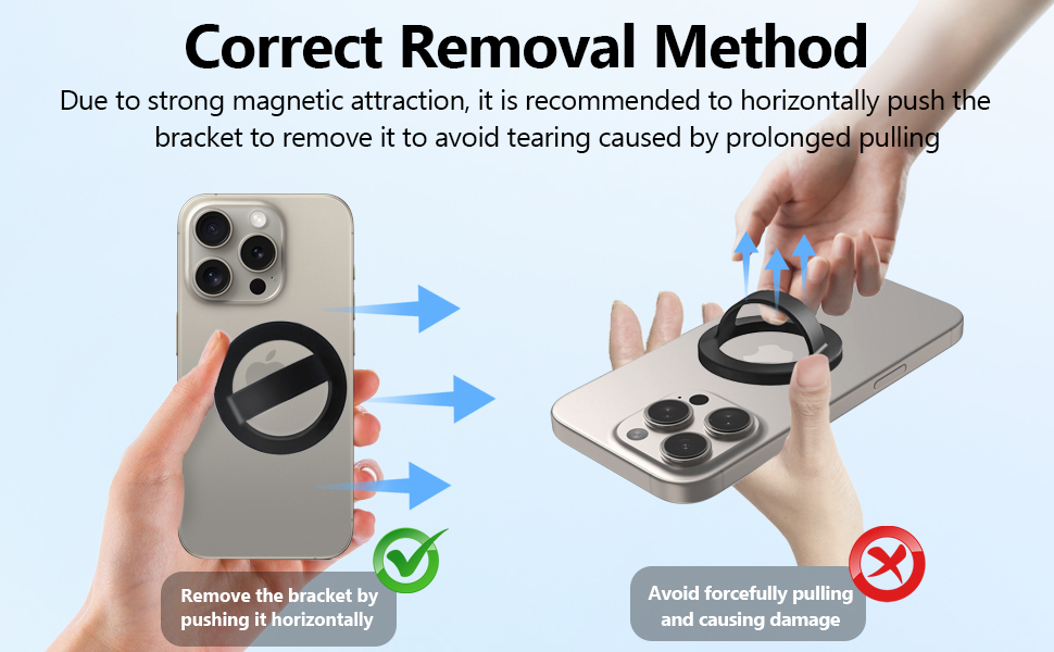 Correct Removal Method