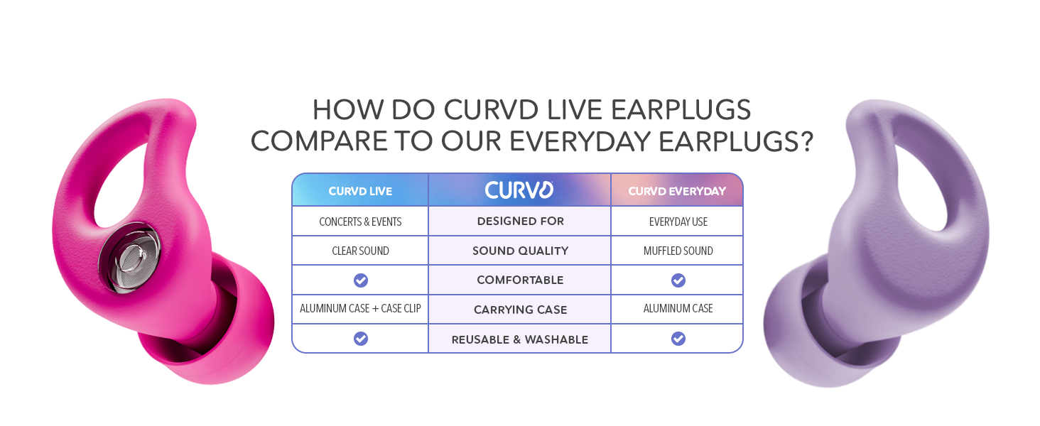 CURVD LIVE - Pink