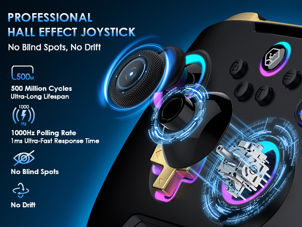 PC Controller