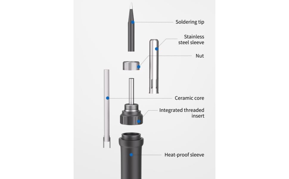 Product Combination Disassembly