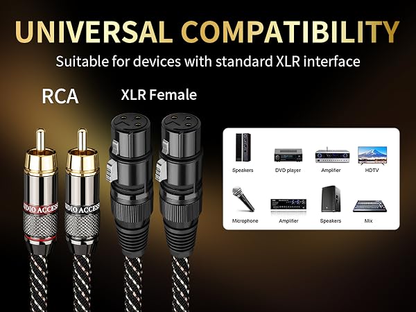 XLR Female to RCA Male A+ 5-1