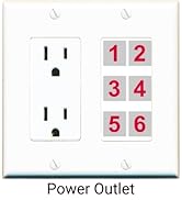 Power Outlet Custom Wall Plate