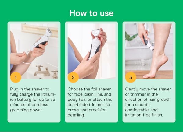 How to use