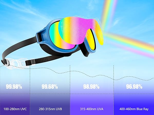 anti fog swim goggles