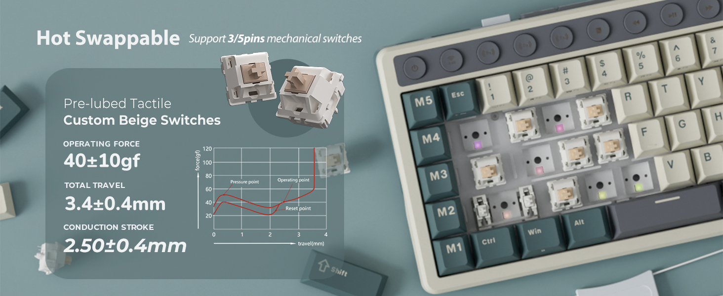 hot swappable keyboard