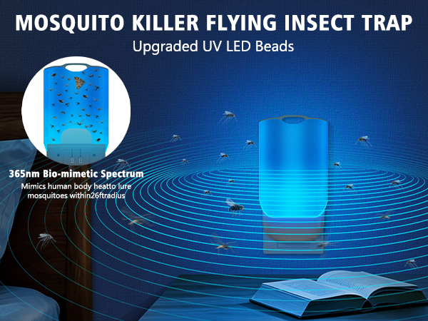 Flying Insect Trap for Indoors