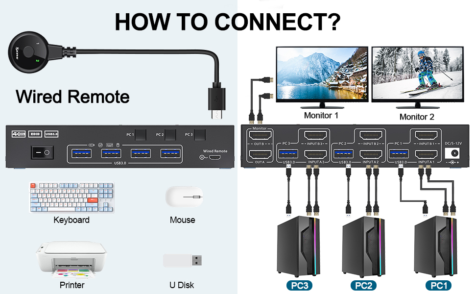 plug and play kvm switch